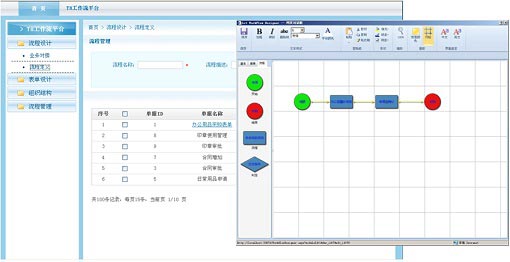 北京利达智通信息技术有限公司,利达T8系列.工作流平台